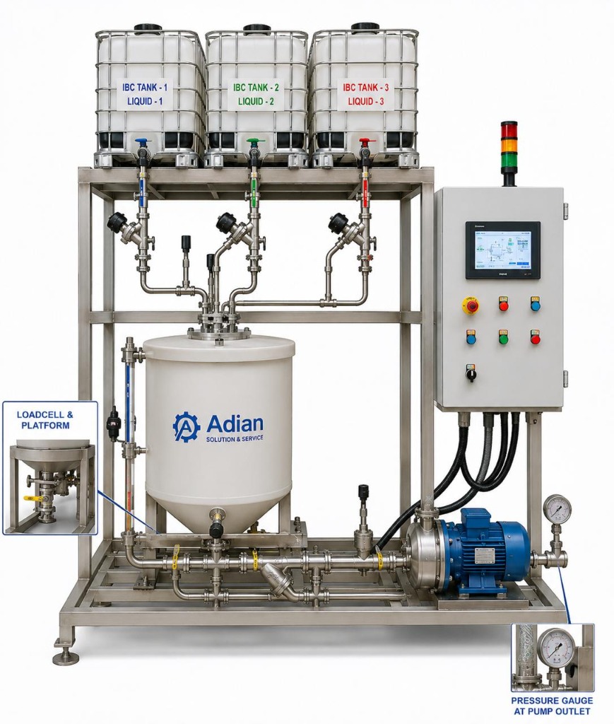 Liquid Dosing System